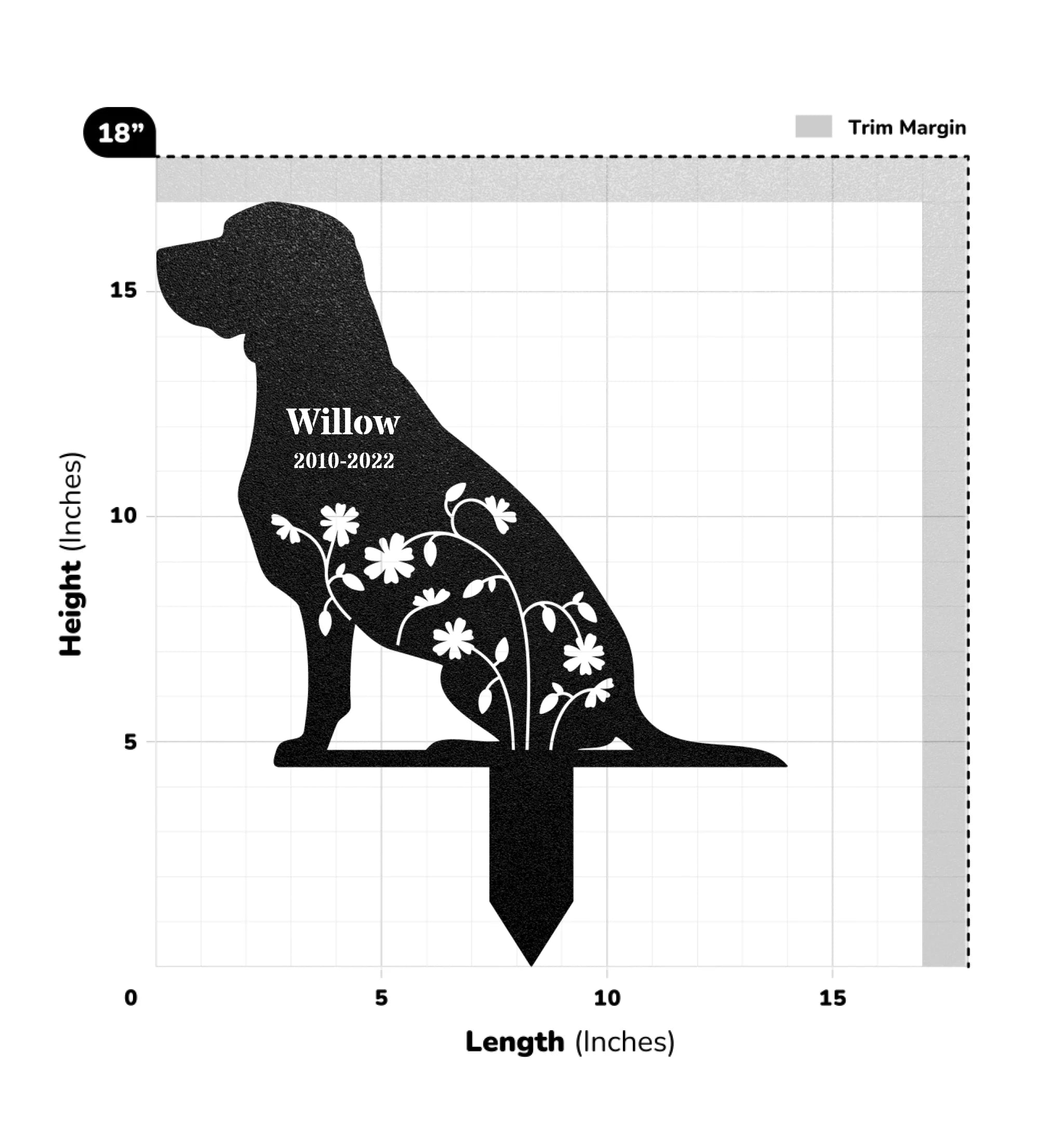 Sign Size Chart_18x18