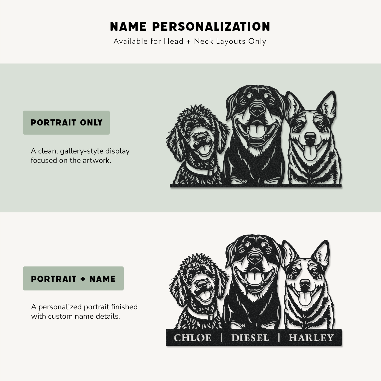 Name personalization guide for head-and-neck custom dog portraits, comparing portrait-only and portrait-with-name layout options.